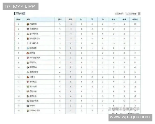 亚摩勒比塔迎战毕尔巴鄂竞技争夺西甲积分榜关键战役