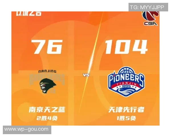 CBA新赛季四队强势,四队成果恐下滑,辽粤争锋或不再现