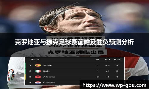 克罗地亚与捷克足球赛前瞻及胜负预测分析